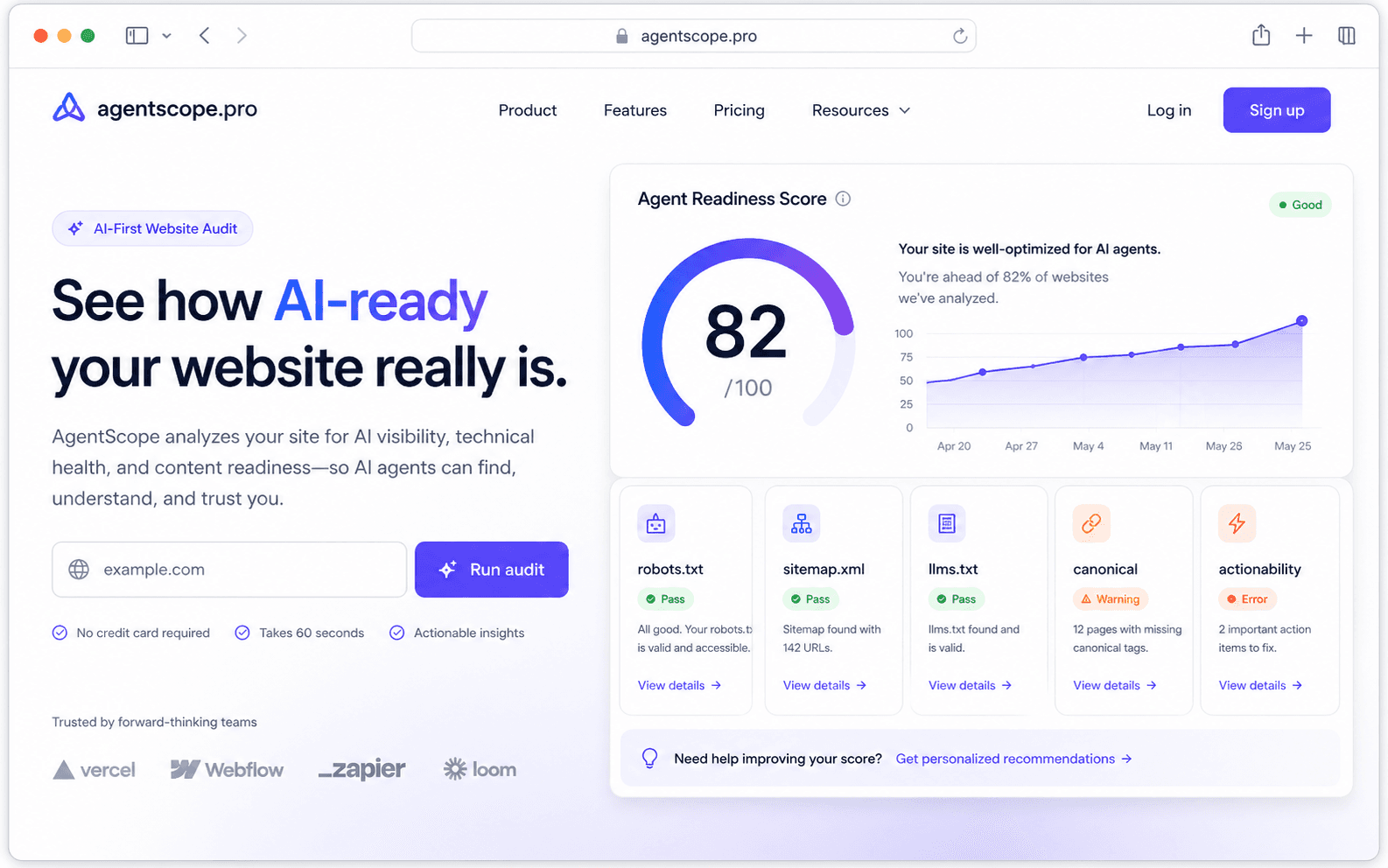Website audit overview